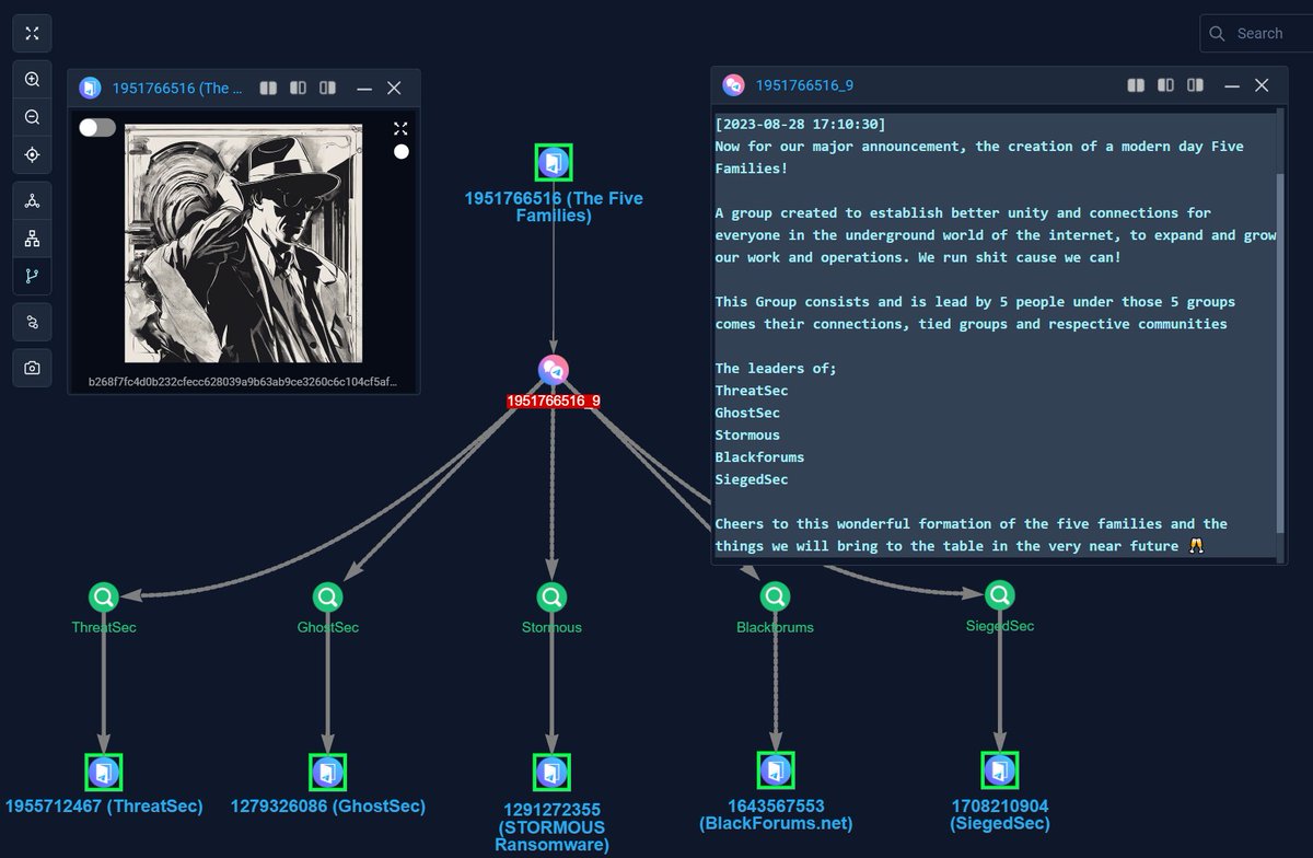 stealthmole_int's tweet photo. Five hacker groups have joined together to create an organization called "The Five Families," similar to the intelligence alliance known as "Five Eyes."

The hacker groups within this organization are "ThreatSec," "GhostSec," "Stormous," "Blackforums," and "SiegedSec." https://t.co/t7sA8DIcyO