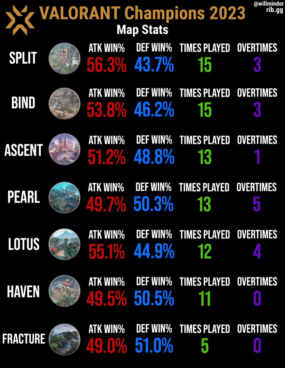 willminder tweet media