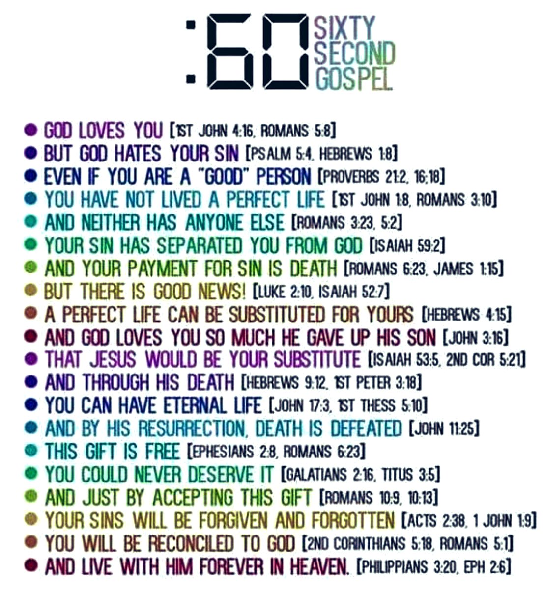 🇮🇱 Jesus (Yeshua) is Saviour 🇮🇱 tweet media