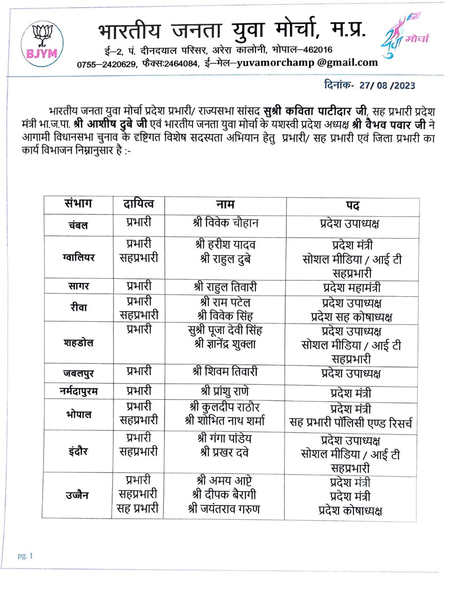 Bjym4Ashoknagar's tweet photo. भाजयुमो प्रदेश की प्रभारी व भाजपा प्रदेश महामंत्री सुश्री @KavitaPatidar_  जी की सहमति से भारतीय जनता युवा मोर्चा के यशस्वी प्र��ेश अध्यक्ष श्री @vaibhavpawarmp जी ने आगामी विधानसभा चुनाव के दृष्टिगत सदस्यता अभियान के संभागवार प्रभारी एवं सह प्रभारी एवं जिला प्रभारी नियुक्त किए। https://t.co/wUvQqmocCf