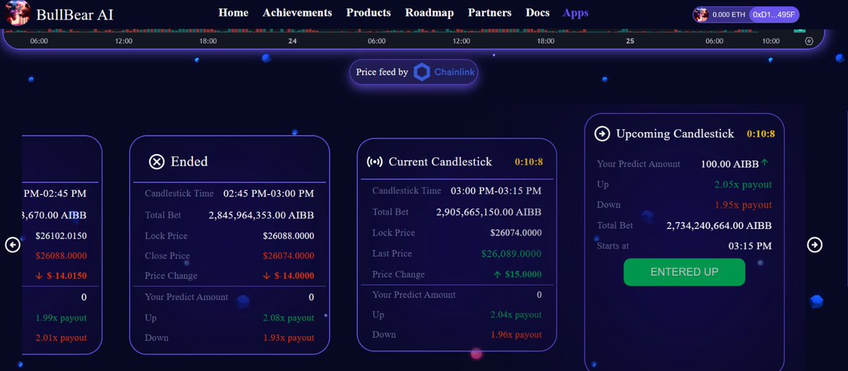 PotusOnEthereum's tweet photo. AIGAME- https://t.co/258NZ6YG7r
@BullBear_AI #BullBearAI $AIBB #AIGAME $AICORE https://t.co/Dvkps6tGdR