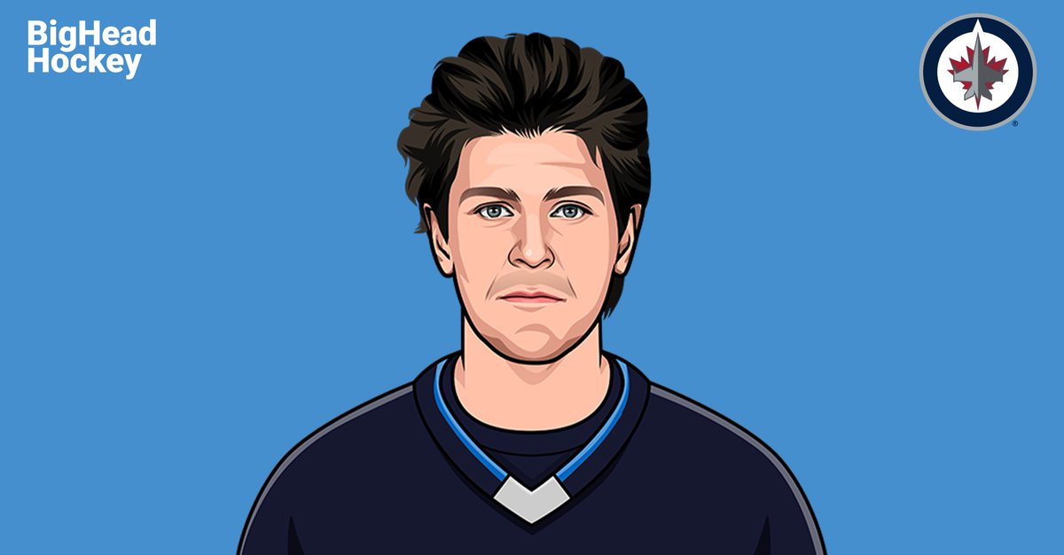 Big Head Hockey tweet media