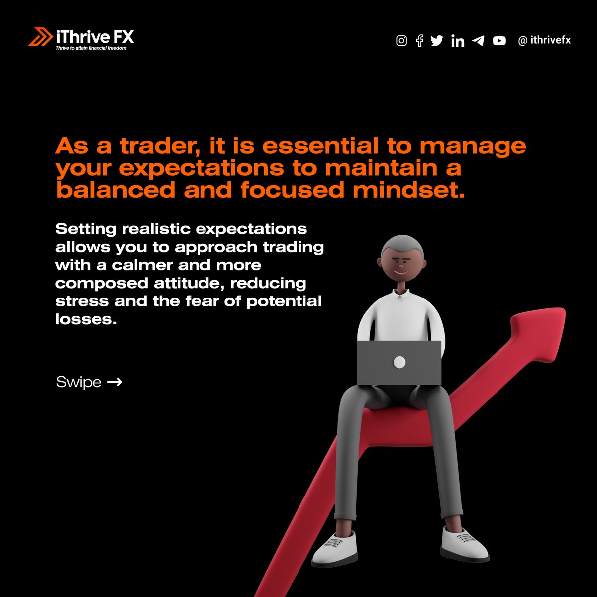 ithrivefx's tweet image. &quot; Mastering the art of trading, one chart at a time. Turning knowledge into profit  #TradingMastery #FinancialFreedom #ChartingSuccess&quot;