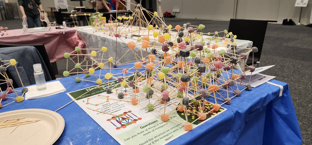 "The fun in science lies not in discovering facts, but in discovering new ways of thinking of them"- WL Bragg. Giant diamonds, lollies galore, diffuse scattering, and photocrystallography- #IUCr2023 had it all! 
#BraggYourPattern
