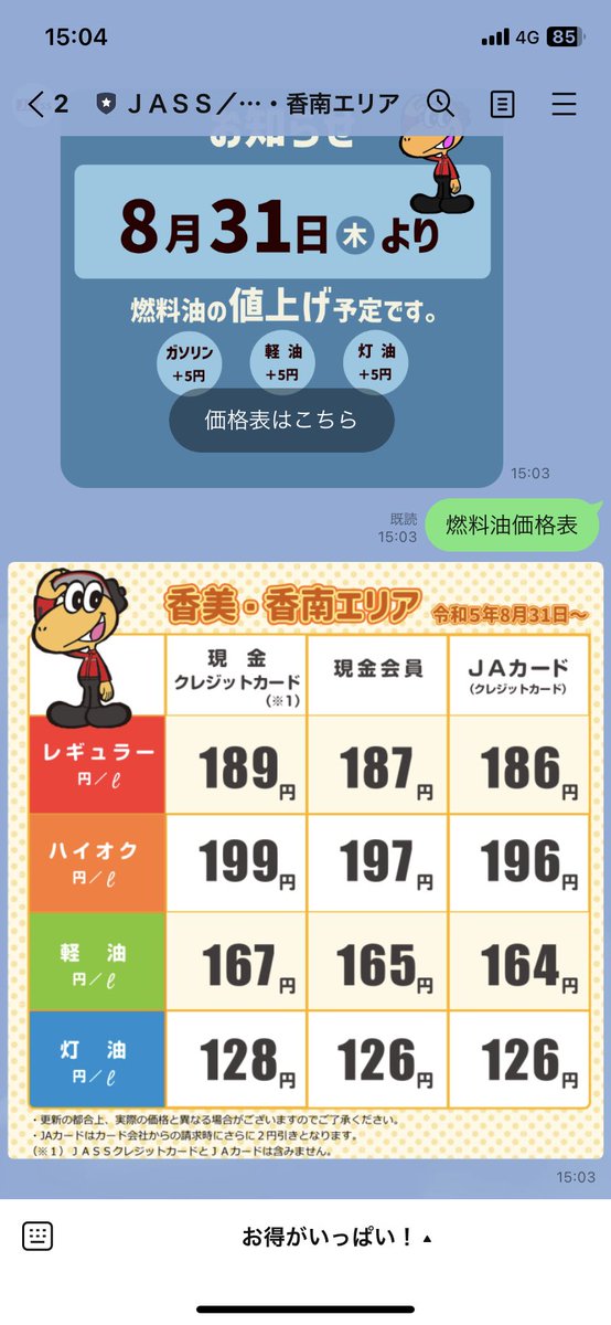 0825Life's tweet photo. ガソリン代高杉君 https://t.co/Lg9GsCJNSY
