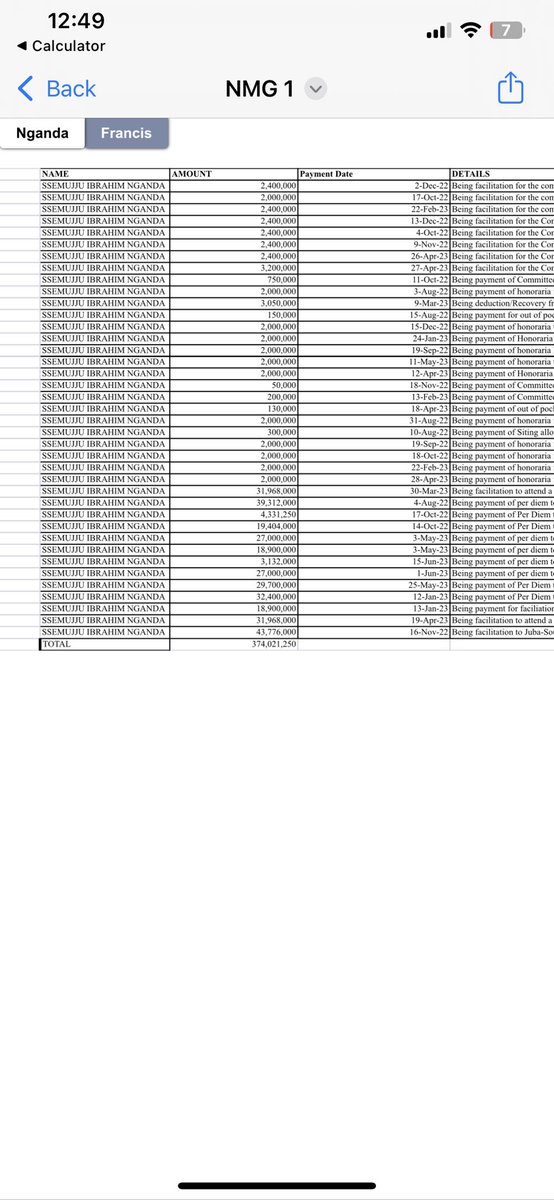 Agather Atuhaire tweet media