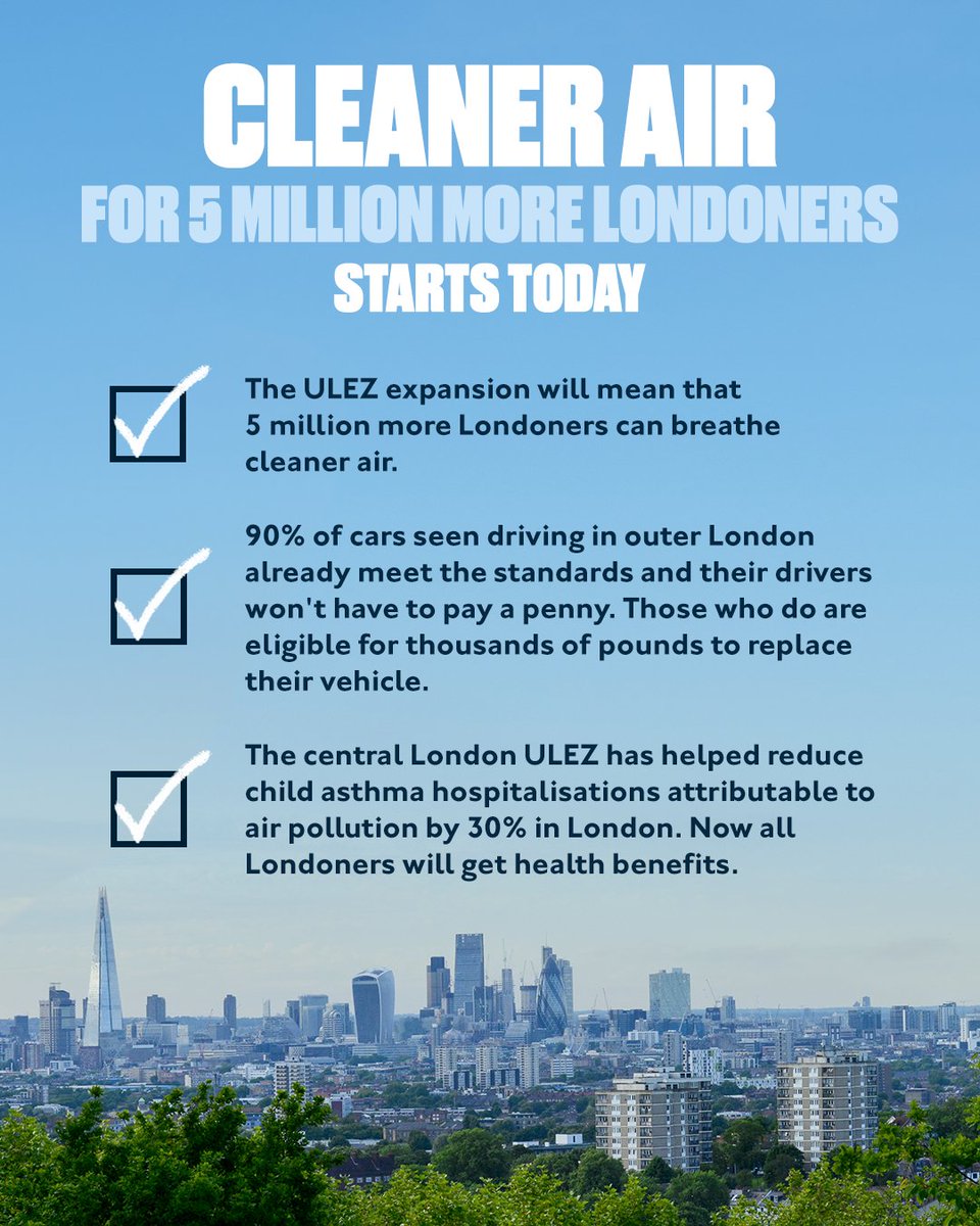 TODAY: in a move that will see five million more Londoners breathe cleaner air, the ULEZ has expanded to cover all of London. This was a difficult decision - but it's the right one to save lives. #ULEZExpansion #CleanAir