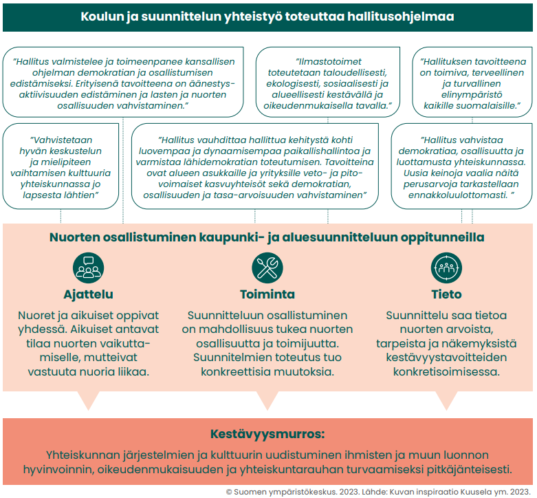 Maija Faehnle tweet media
