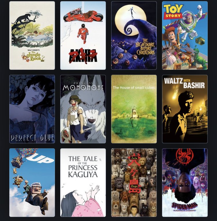 Mis 12 películas de animación favoritas (sin orden y sin repetir director)