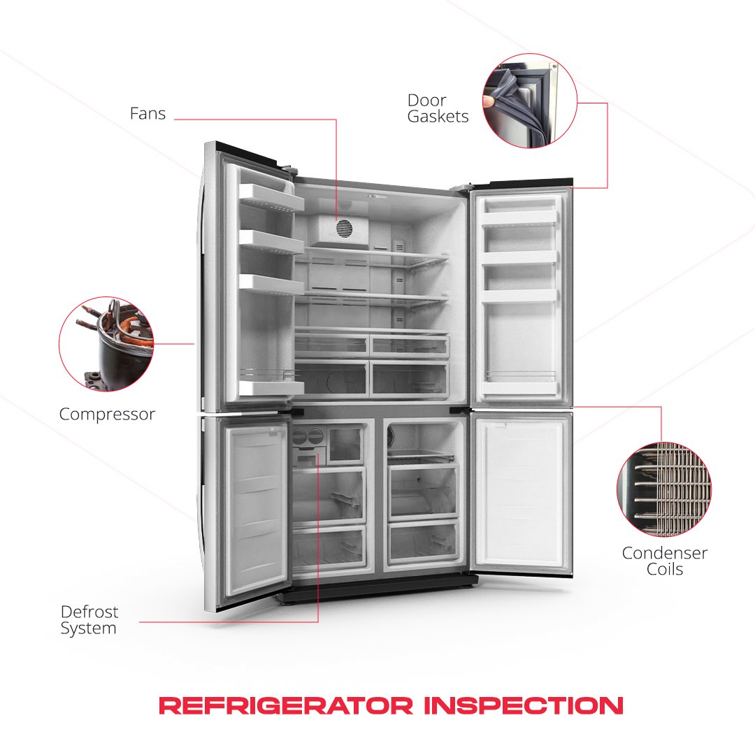 VisionRD (@visionrd_ai) on Twitter photo Elevate Quality Control with Our Versatile Inspection AI: 𝗥𝗲𝗱𝗲𝗳𝗶𝗻𝗶𝗻𝗴 𝗣𝗿𝗲𝗰𝗶𝘀𝗶𝗼𝗻 𝗔𝗰𝗿𝗼𝘀𝘀 𝗜𝗻𝗱𝘂𝘀𝘁𝗿𝗶𝗲𝘀.
Visit our website to learn more: visionrdai.com/home/inspectio…
<a href="/HaierPakistan/">Haier Pakistan</a> | <a href="/panasonic/">Panasonic</a> | <a href="/DawlancePak/">Dawlance Pakistan</a> | <a href="/LGUS/">LG Electronics</a> | <a href="/ElectroluxGroup/">Electrolux Group</a> | <a href="/BoschGlobal/">BoschGlobal</a> Elevate Quality Control with Our Versatile Inspection AI: 𝗥𝗲𝗱𝗲𝗳𝗶𝗻𝗶𝗻𝗴 𝗣𝗿𝗲𝗰𝗶𝘀𝗶𝗼𝗻 𝗔𝗰𝗿𝗼𝘀𝘀 𝗜𝗻𝗱𝘂𝘀𝘁𝗿𝗶𝗲𝘀.
Visit our website to learn more: visionrdai.com/home/inspectio…
<a href="/HaierPakistan/">Haier Pakistan</a> | <a href="/panasonic/">Panasonic</a> | <a href="/DawlancePak/">Dawlance Pakistan</a> | <a href="/LGUS/">LG Electronics</a> | <a href="/ElectroluxGroup/">Electrolux Group</a> | <a href="/BoschGlobal/">BoschGlobal</a>