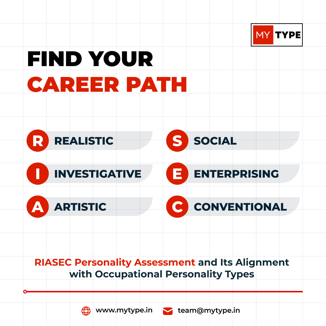 mytypenetwork's tweet image. Discover Your Career Potential with RIASEC Personality Assessment!

mytype.in/blog/riasec-pe…

#CareerPathways #PersonalityAssessment #RIASECModel #ExploreCareer #MyType #careerassessment #personalityassessment #careerdevelopment #careeradvice #careerplanning