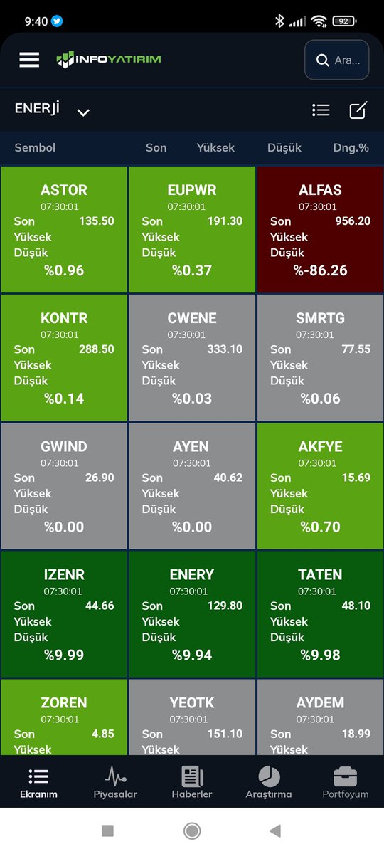 cannkr1's tweet photo. 🔔Enerji Hisselerinde Son durum
⭐ Karanlık Oda Fiyatları (Teorik Eşleşme)
📌saat 09.40 ⏰

Her seans açılışında buradayız. Takipte Kalın ✅
#klser #asgyo #ktlev #izenr #borsa #ofsym #taten #bydnr #alfas  #enery #atakp #fzlgy #kzgyo
Ytd. https://t.co/yFtSiU6LXs