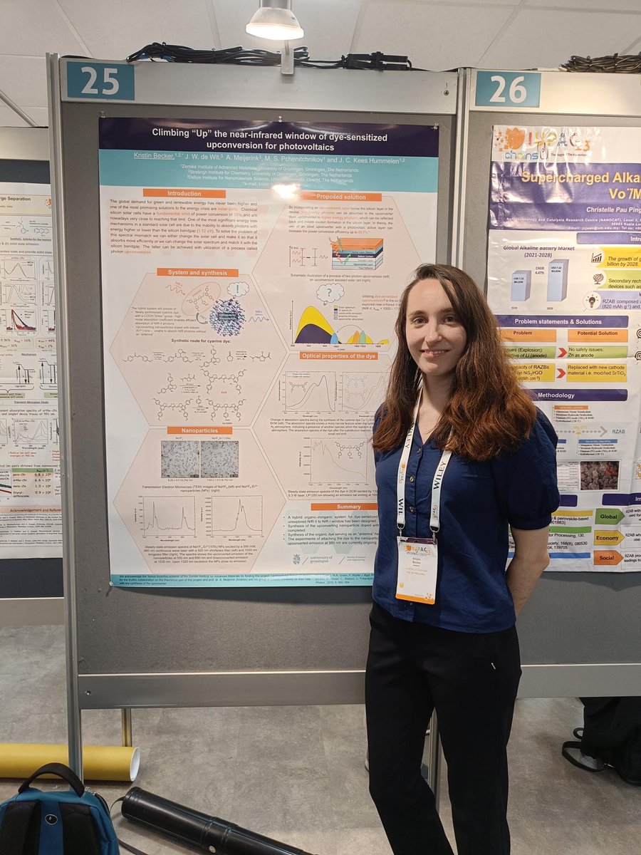 Congratulations to my PhD student Kristin Becker with the best poster award at the IUPAC23 conference!