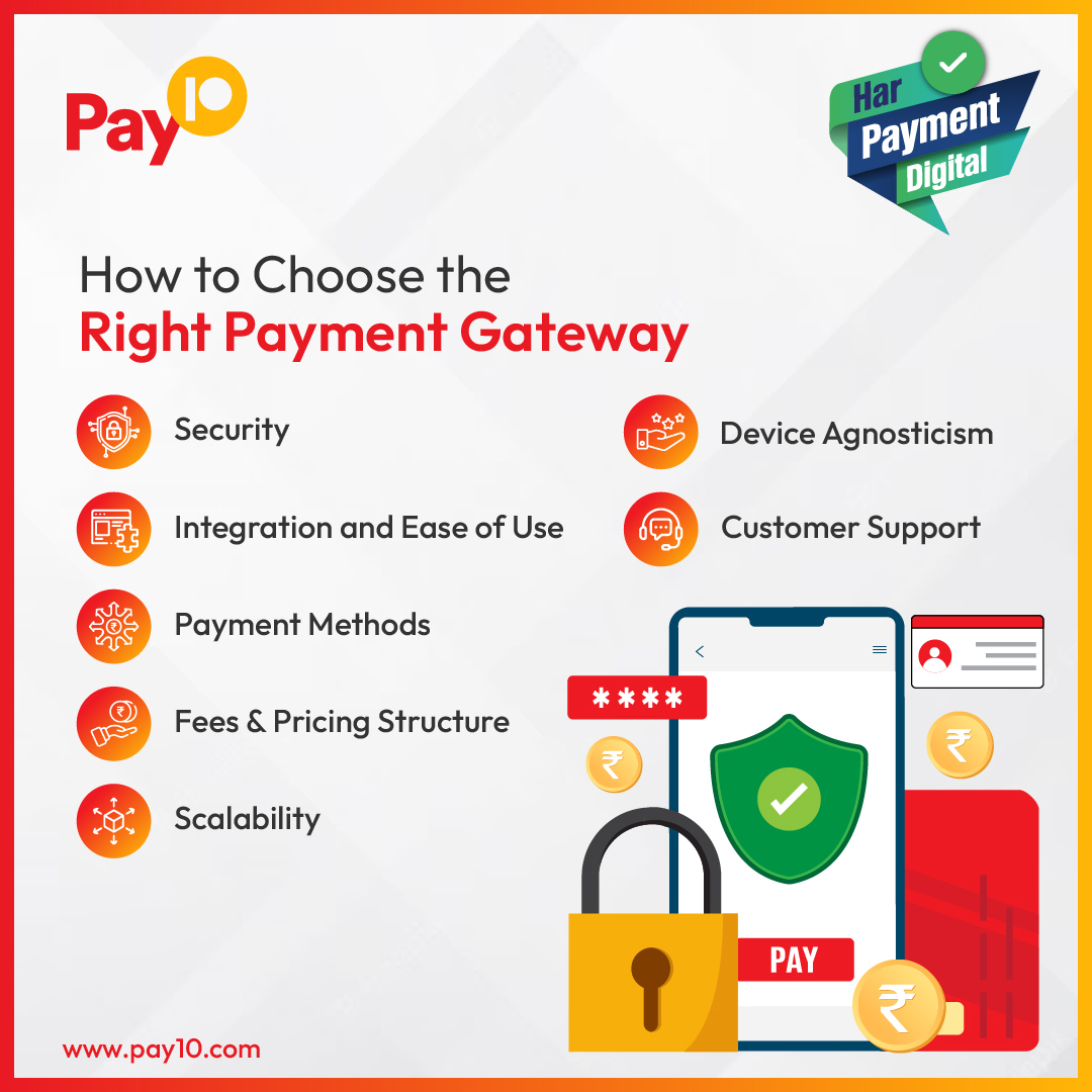 Pay10India's tweet image. Unlock the codes to a perfect payment gateway! Discover the ultimate guide to selecting your ideal payment gateway. 

To know more visit our official website: pay10.com

#Pay10 #mobilebank #bank #finance #news #products #online  #digitalpayment #payments   #fintech