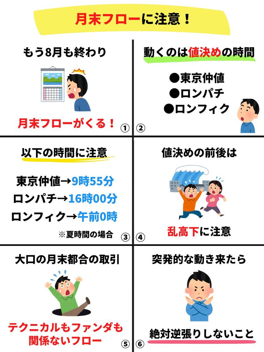 EURUSDsenmon's tweet photo. もう8月も終わり
月末フローに警戒する時期

思わぬ損失を被らないよう
最大限、注意しよう💪🏾 https://t.co/frIqxSf0pc