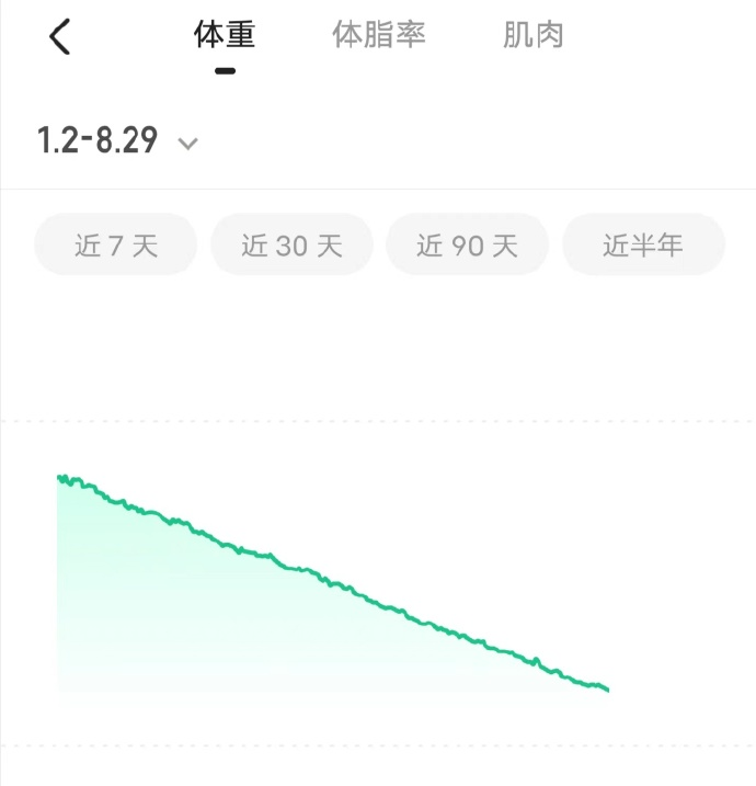 凌富贵 tweet media