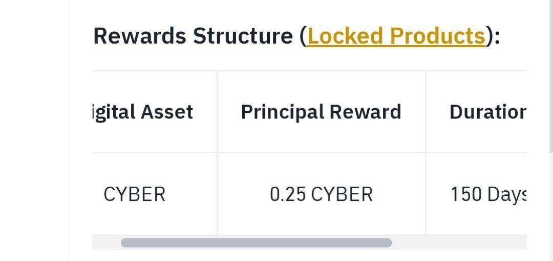 kazancevim's tweet photo. 🔥Binance Borsa Hediyesi !

🌐Soruları Çöz!
https://t.co/m941cOE1QD

✅Cevaplar:
- CYBER
- ALL OF ABOVE
- CHAT
- 100.000.000
- ALL OF ABOVE

#binance #hediye #bitcoin https://t.co/mmI357uHZ9