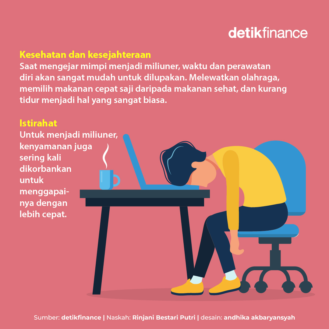detikfinance's tweet photo. Banyak proses untuk menjadi miliuner, termasuk kegagalan dan keberhasilan. Tak sedikit juga yang dikorbankan, mulai dari pengorbanan waktu hingga finansial.
Apa saja yang harus dikorbankan kalau ingin jadi miliuner!?
#Kaya #Miliuner #TipsKaya #Finansial #TipsSukses https://t.co/zmhEuahPRJ