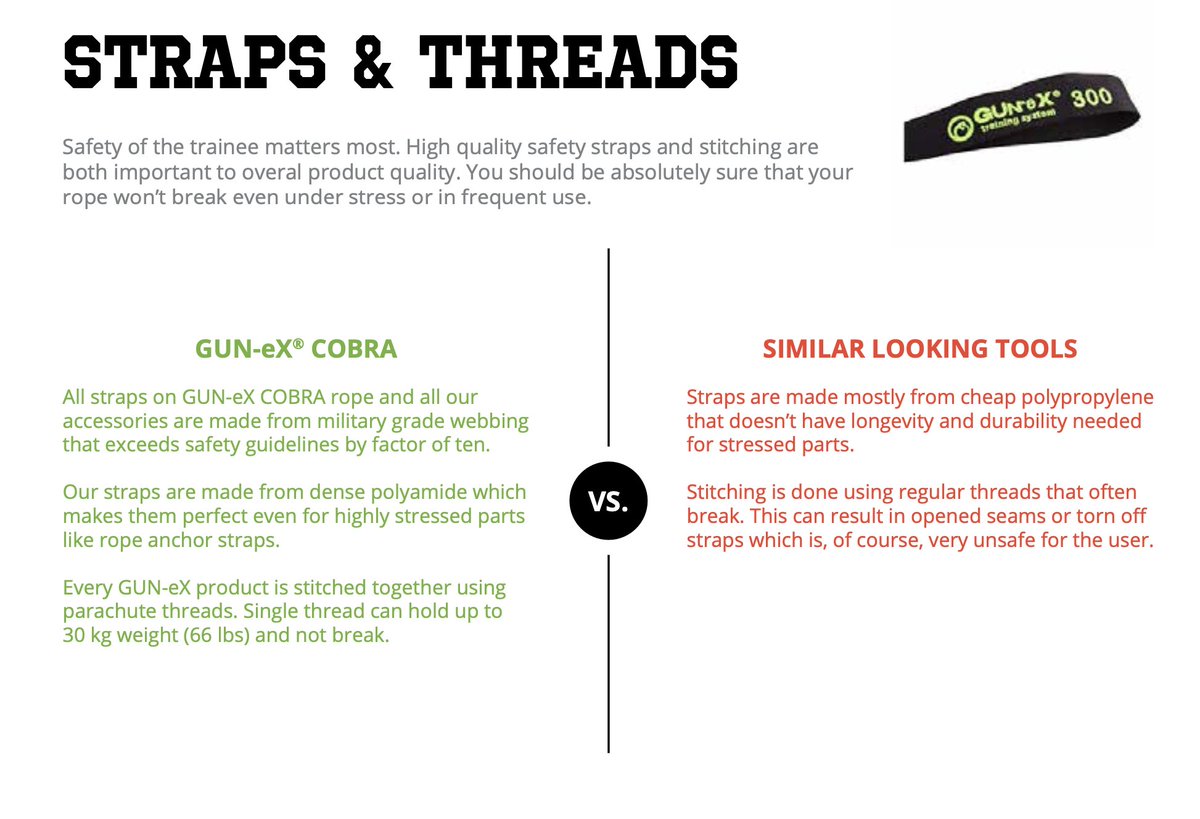 GUNeXtraining's tweet image. Did you know? ... That one thread only can hold up to 50kg of weigtht? 

Threads are a crucial component of the product. They hold the cover sleeve together with the rubber inner cord. Secondly, they provide safety for a trainee. 

 #DidYouKnow #SafetyFirst #gunex #battleropes