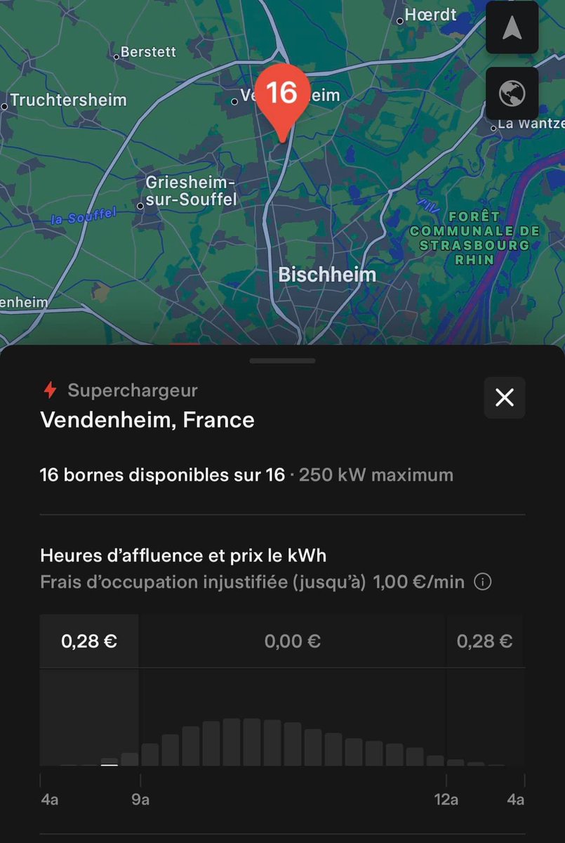 Aujourd’hui et dans toute l’Europe, les Superchargeurs <a href="/Tesla/">Tesla</a> sont gratuits pour tous les VE (70% sont ouverts à tous) de 9h à minuit. Si vous avez prévu un long trajet, c’est le moment d’en profiter 😁. Merci <a href="/TeslaCharging/">Tesla Charging</a> et <a href="/teslaeurope/">Tesla Europe & Middle East</a>.  Allez vous en profiter? 🥰👍🏻