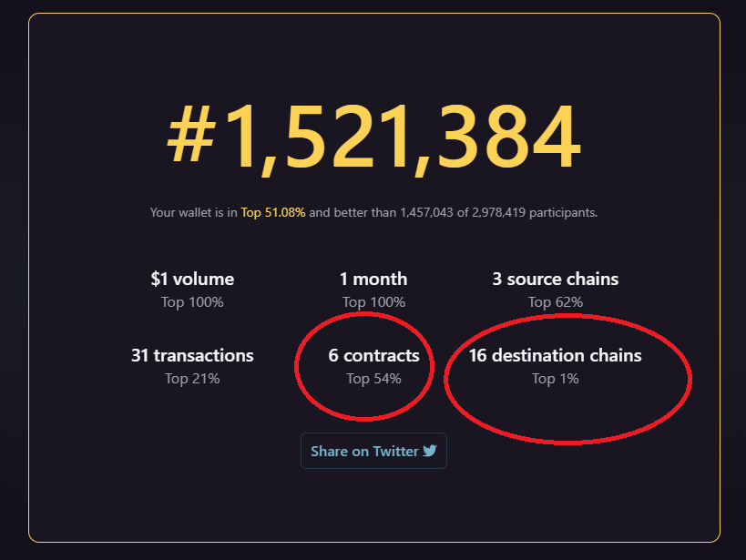FalconGoogle's tweet photo. My update https://t.co/XVIHbzWQkR #Crypto #LayerZero #MoneyProtocol https://t.co/iKnQjeYaEi