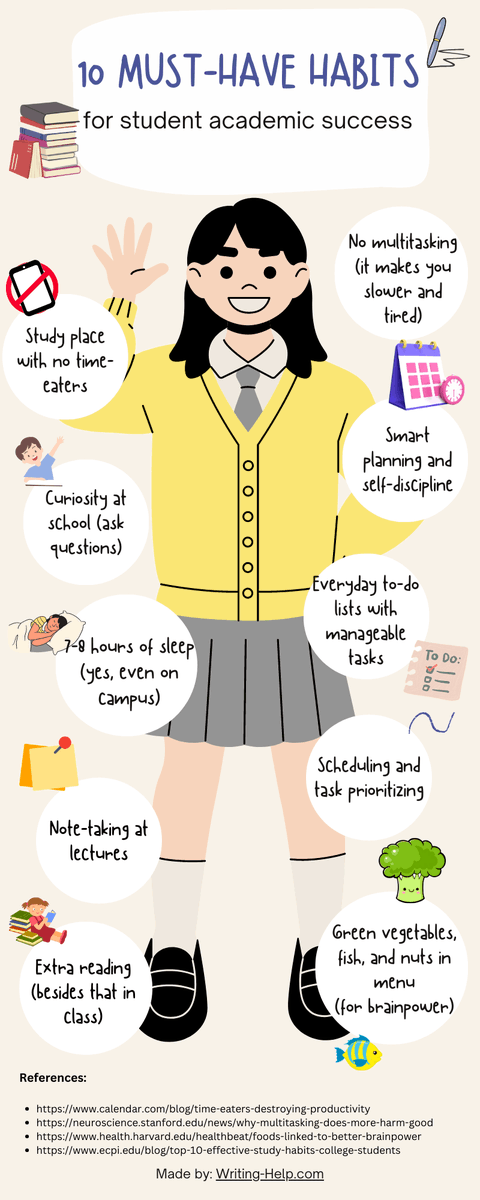 elearnindustry's tweet image. This infographic reveals ten habits for every college student to develop if they want to succeed. ow.ly/LjGs50PCQNl

#studenttips #timemanagement