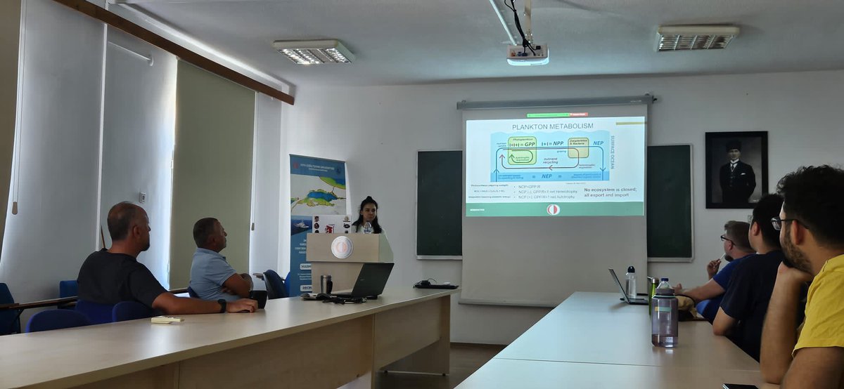 METU_IMS's tweet image. Discover, APPLY, Share!

One of #METUIMS MSc candidates Melike Kazak, defended her thesis on "Pelagic Plankton Net Community Production and Respiration in the #SeaofMarmara" on 26 August 2023.

@METU_ODTU #graduateprogramme