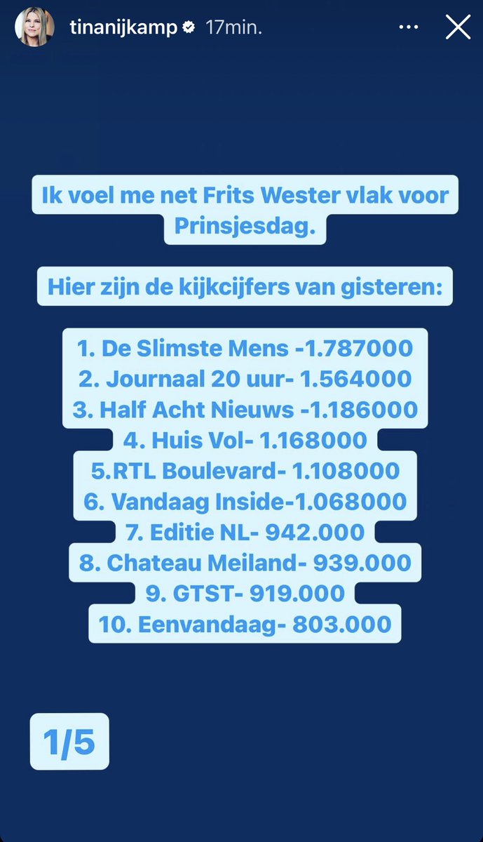 Tenco van der Hee tweet media