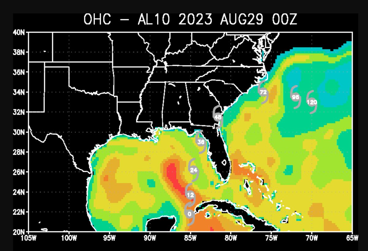 JimCantore's tweet photo. Today is a big day for #Idalia 
High ocean heat content and lighter shear is expected to allow the storm to develop further today with a forecast of major hurricane at landfall continueing from NHC at this time of this tweet.  This is forecast by many dynamic models so if this isn't real for you yet it should be soon.  There is still some potential fine tuning of track, but inland areas like Lake City and others could see hurricane conditions depending on where it goes.  This will be a major storm surge event for the big bend with the potential for 8-12 FEET of surge in spots!