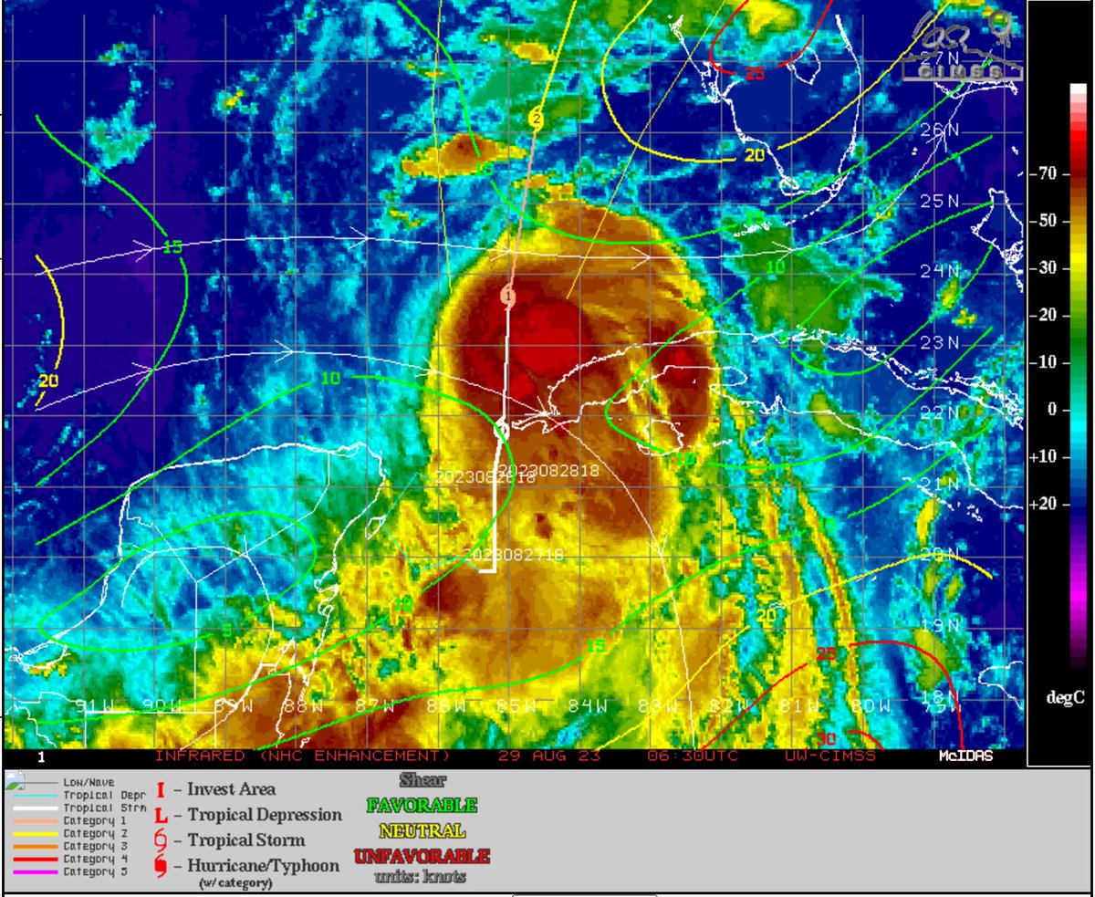 JimCantore's tweet photo. Today is a big day for #Idalia 
High ocean heat content and lighter shear is expected to allow the storm to develop further today with a forecast of major hurricane at landfall continueing from NHC at this time of this tweet.  This is forecast by many dynamic models so if this isn't real for you yet it should be soon.  There is still some potential fine tuning of track, but inland areas like Lake City and others could see hurricane conditions depending on where it goes.  This will be a major storm surge event for the big bend with the potential for 8-12 FEET of surge in spots!