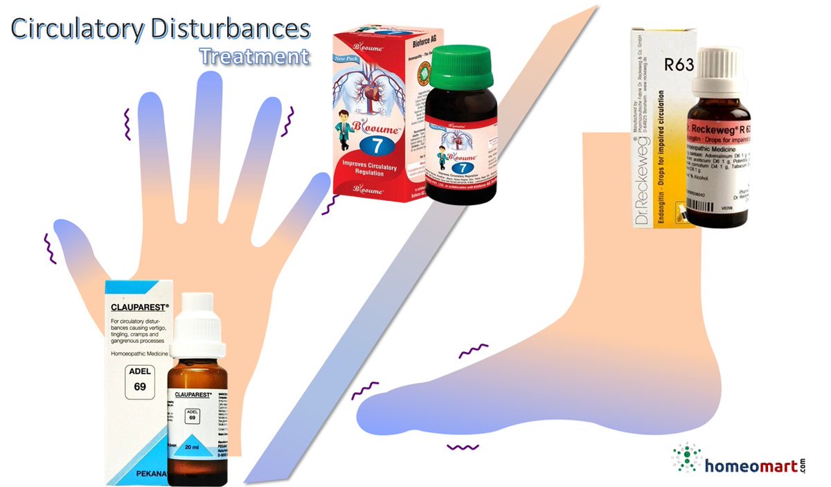 homeomart's tweet image. Poor blood circulation can lead to  numbness, pain, vertigo and even more serious complications like ulcers and gangrene. It’s essential to address #poorbloodcirculation to prevent further complications.  #homeopathy remedies to improve blood circulation bit.ly/3Egs9fP