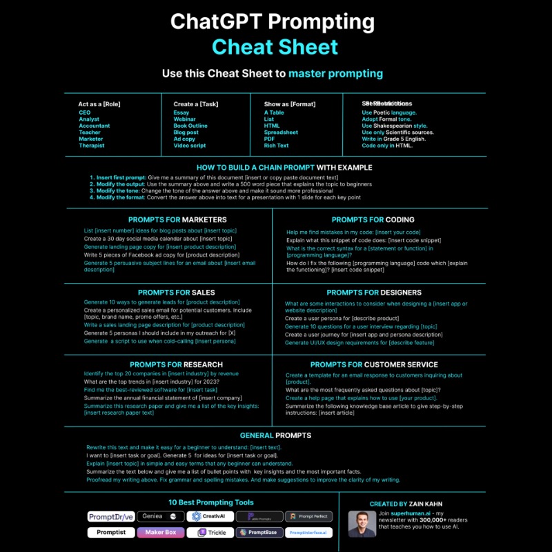 heykahn's tweet photo. The only ChatGPT prompting sheet you'll ever need.

Save 100s of hours &amp; get more done.

Get more guides and prompts like this by signing up to Superhuman AI--the world’s biggest AI newsletter.