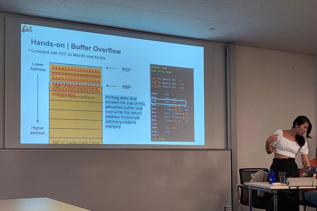 It was great to see everyone at the CTF crash course of <a href="/rhacklette41/">rhacklette</a> last night! Hopefully everyone learned something useful about reverse engineering! Looking forward to see you again in our next one and solve some challenges together 😃!