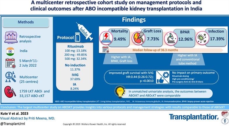 vivek kute tweet media