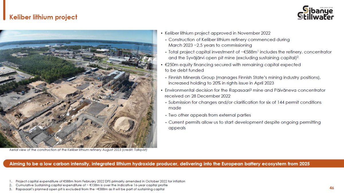 SIBSTILL's tweet photo. Keliber Lithium Project is aiming to become a low carbon intensity, integrated lithium hydroxide producer for the European battery ecosystem by 2025
#SibanyeStillwaterH1Results #StrongFinancialsSSW #GlobalDiversificationSSW #CleanEnergyReady
Link: https://t.co/knXBY5zk9z https://t.co/KkdPe0gJN3