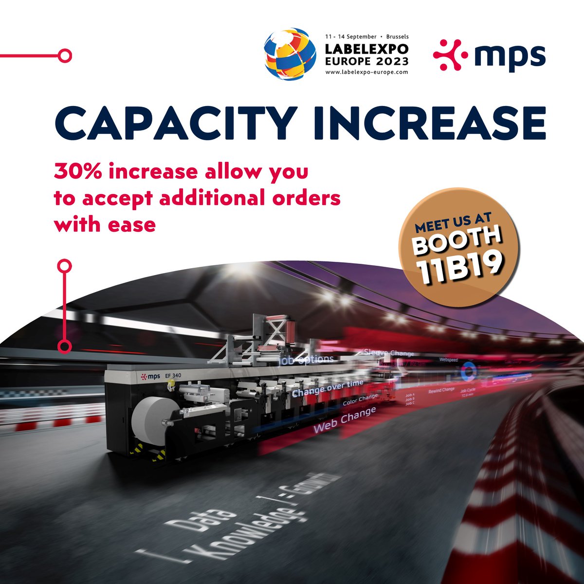 MPSSystemsbv's tweet photo. Need more #capacity to accept additional orders and #boost #profitability? With #MPS, you can achieve a 30% increase in capacity and unlock new #growth #opportunities. 

Interested? Meet us in #LabelExpo Brussels 2023, booth 11B19. 

https://t.co/l89JyF0pvS

#ConnecttoGrow https://t.co/EsARWsuP5T