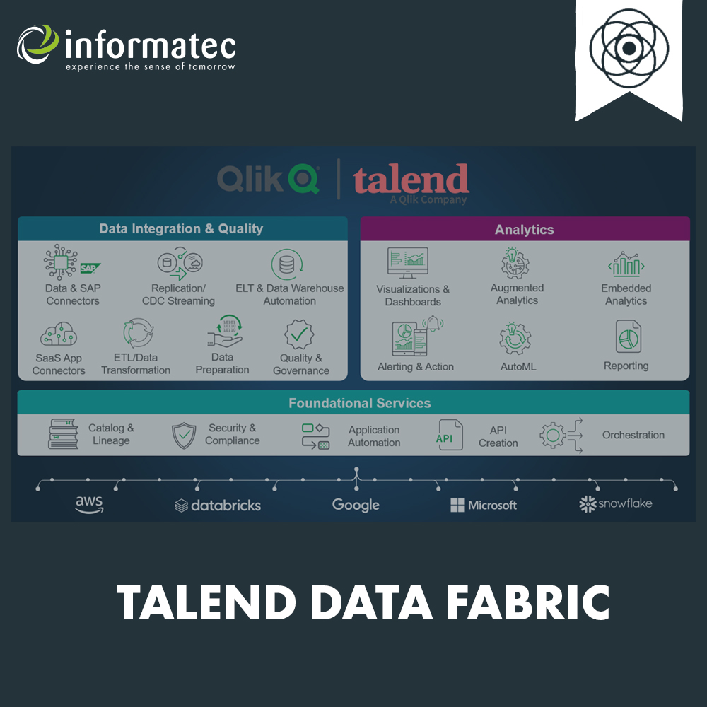 rinomentil's tweet image. Enhance your #DataManagement-Efficiency with #TalendDataFabric! The all-in-one platform for data integration, integrity, and data governance. The synergistic integration of #Qlik and #Talend unlocks countless possibilities - discover more: 
informatec.com/en/talend-data…