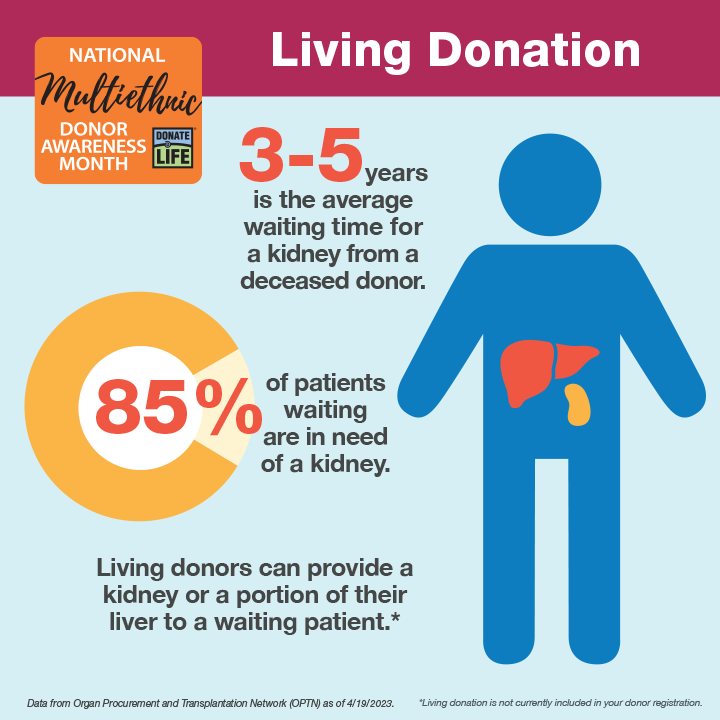 New England Donor Services tweet media