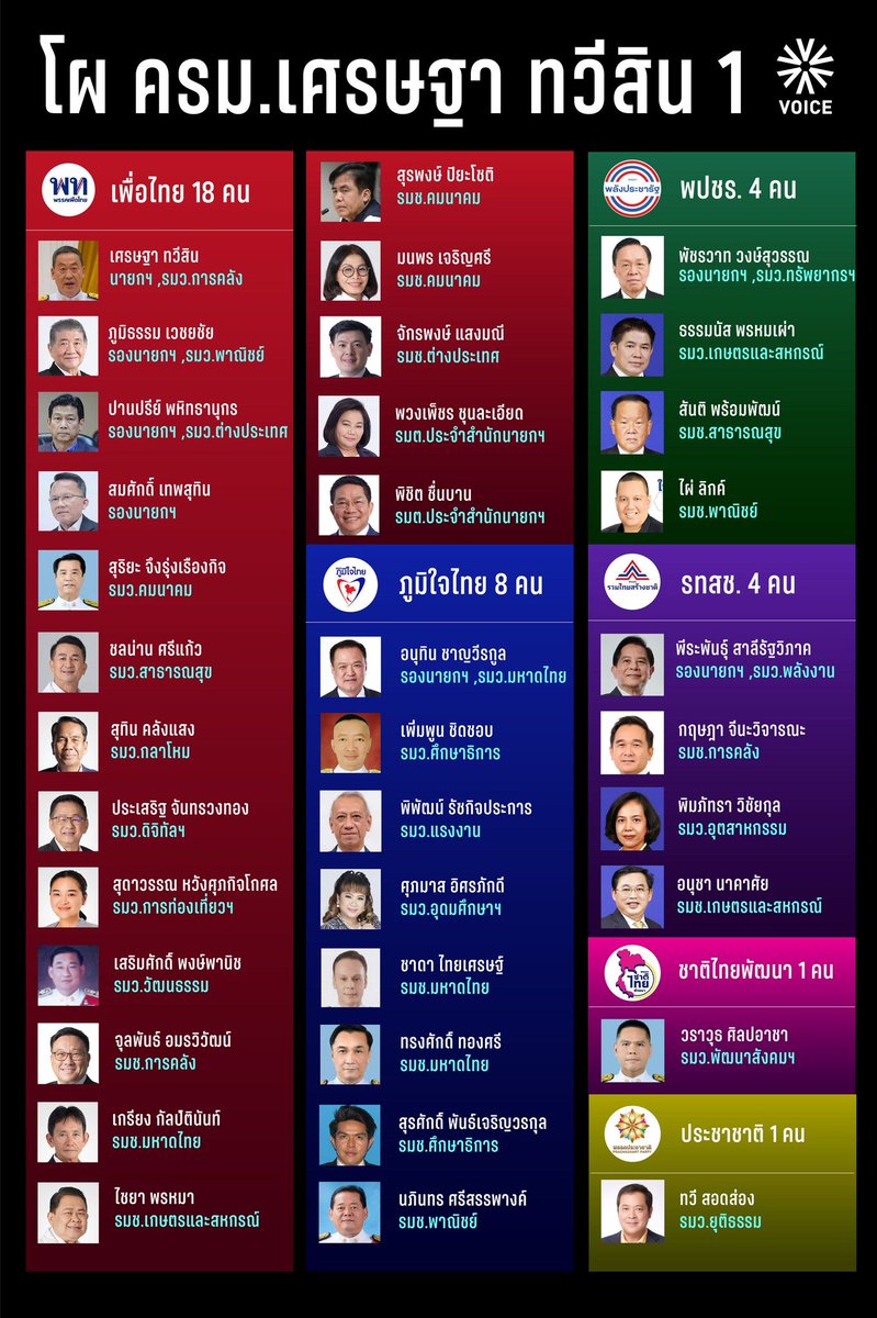 Voice TV tweet media