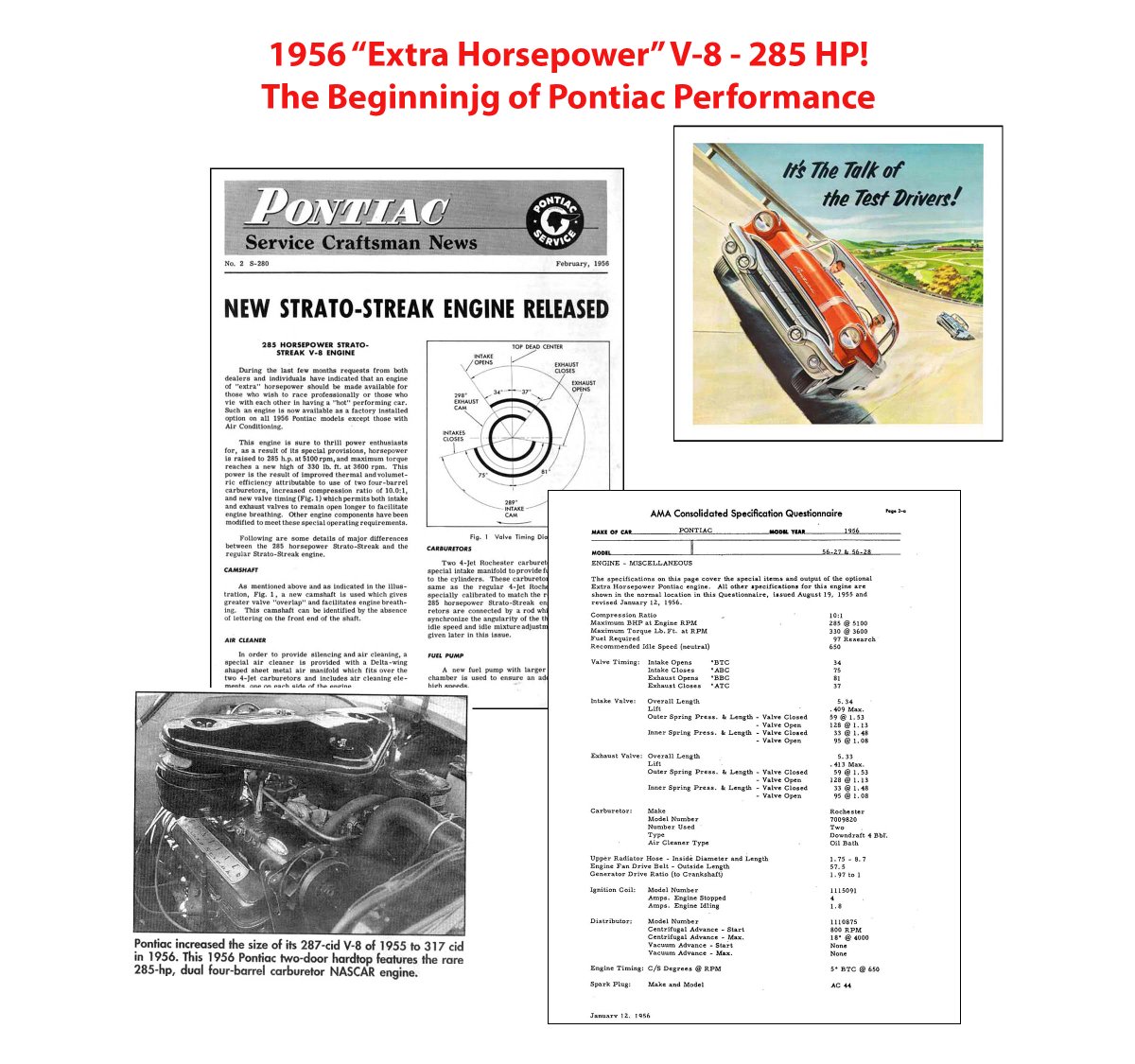 saveautohistory's tweet photo. Pontiac Performance – It Started HERE! Get ALL the facts HERE - https://t.co/Zbytbk5gkV #Pontiac #PontiacPerformance #automotive #automotivehistory https://t.co/z717jrEStD