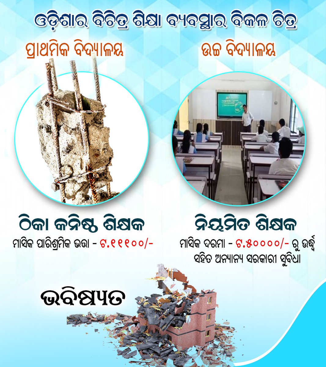 DeepakT17463077's tweet photo. @ojtabbsr @CMO_Odisha @Naveen_Odisha @SecyChief @PradeepJenaIAS @DC_Odisha @_anugarg @MoSarkar5T @Vkpandianfancl1 @pranabpdas @MarndiSudam @balakrishnan_28 @gopabandhu24 @manasrmangaraj @gapg_dept @FdOdisha @vishaldevk @PIBBhubaneswar #Abolishcontractualforjuniorteacher @GovernorOdisha @CMO_Odisha @IPR_Odisha @Naveen_Odisha @PradeepJenaIAS @pranabpdas @Vkpandianfancl1 @SMEOdisha https://t.co/9lX243BFVx