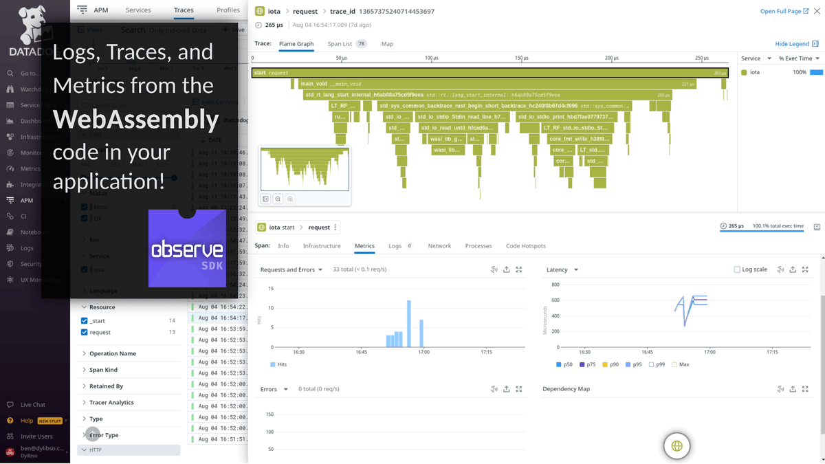 Function and memory allocation traces from a WebAssembly program emitted to Datadog's APM platform and visualized in a dashboard for software engineers and SREs.
