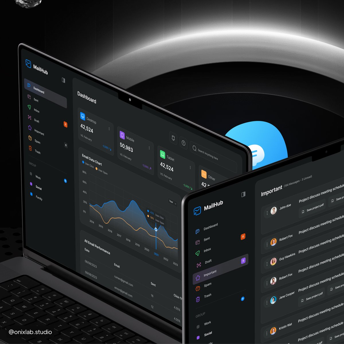 Onixlab (@onixlabstudio) on Twitter photo Ever feel like your inbox is filled with spam and unwanted emails? Introducing our design for MailHub, Ai powered inbox for your emails. Save time and only see the emails important to you!
links.onixlab.io/PkkqEg
Email: info@onixlab.io
#saas #product #ui #ux #design #onixlab Ever feel like your inbox is filled with spam and unwanted emails? Introducing our design for MailHub, Ai powered inbox for your emails. Save time and only see the emails important to you!
links.onixlab.io/PkkqEg
Email: info@onixlab.io
#saas #product #ui #ux #design #onixlab