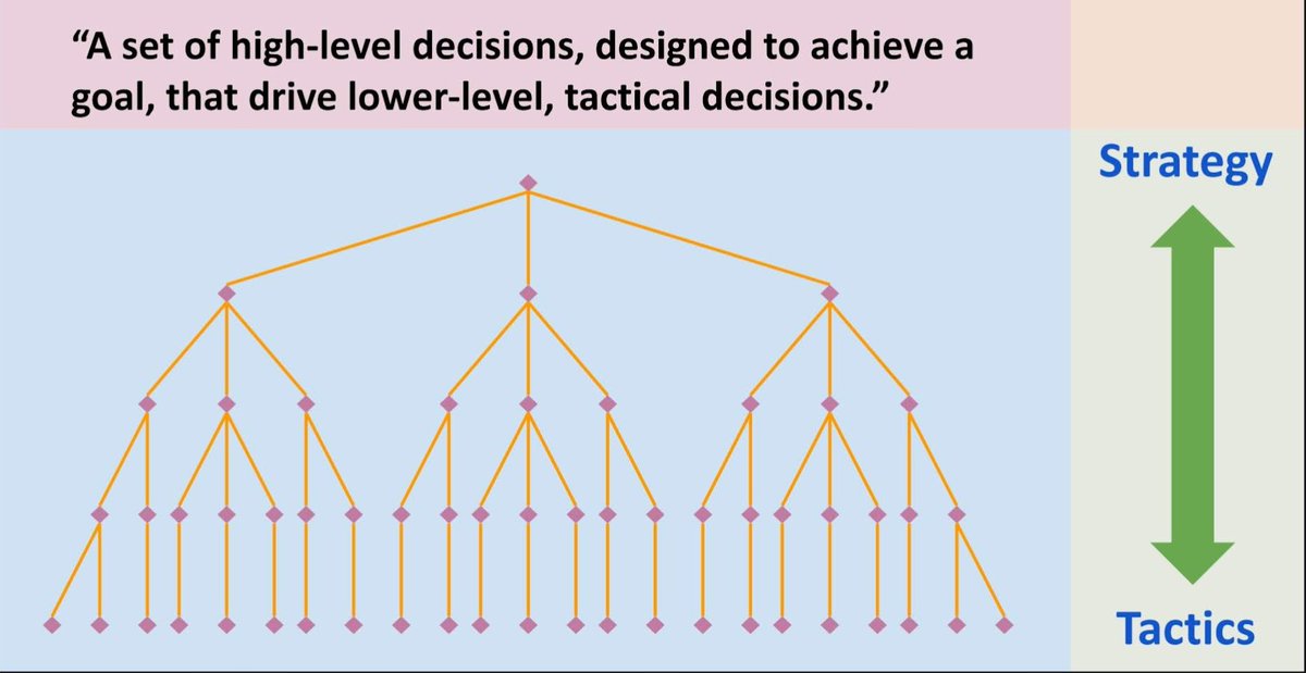Roger L. Cauvin tweet media