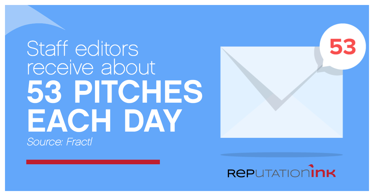 Reputation Ink tweet media