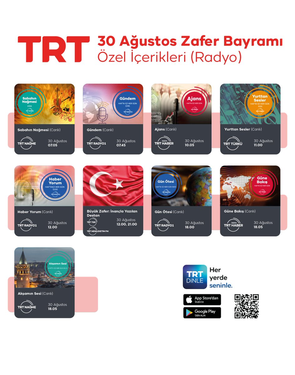 🇹🇷#30AğustosZaferBayramı

Başkomutanıyla…
Cephede yiğitleriyle…
Cephane taşıyan kadınlarıyla ve çocuklarıyla…

Topyekûn bir millet; ateş olduk, ay olduk, yıldız olduk yağdık düşman üstüne...

"Ya istiklal, ya ölüm!" destanını; Büyük Zafer’i kutlamak için TRT'de buluşalım.