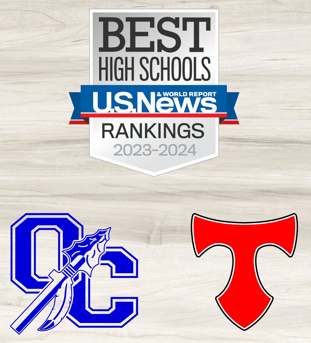 North Oconee &amp; Oconee County were named Monday as U.S. News Best High Schools. NOHS &amp; OCHS ranked Nos. 1 &amp; 2 in Northeast Georgia, Nos. 23 &amp; 27 in Georgia, &amp; Nos. 782 &amp; 961 in the United States, respectively. Those national figures rank among the top 5.5 percent. #OconeeFamily