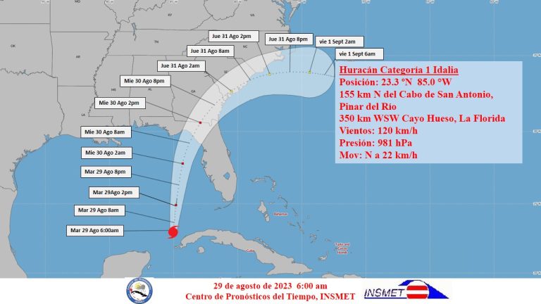 Alejada #Idalia de #Cuba. Pero sus bandas de alimentación siguen afectando con chubascos, lluvias y tormentas eléctricas al extremo occidental, sobre todo, #PinardelRío. Y #Artemisa. Hay que continuar #PreparadosYAlertas.