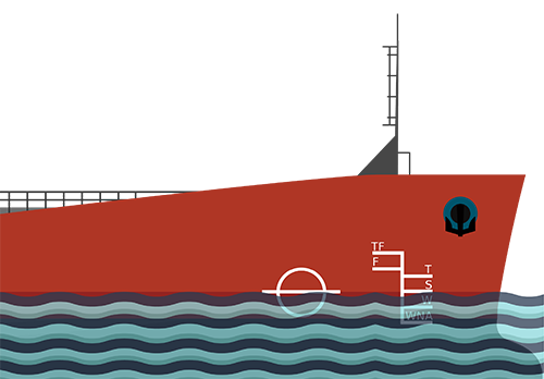 Discover the essence of maritime prowess with Deadweight Tonnage (DWT) - a keystone in ship classification. 🛳️ Let's dive deep into its significance, methods of DWT measurement, and its importance in shipping. 📚🌐 #DeadweightTonnage #MaritimeMastery

heisenbergshipping.com/what-is-deadwe…