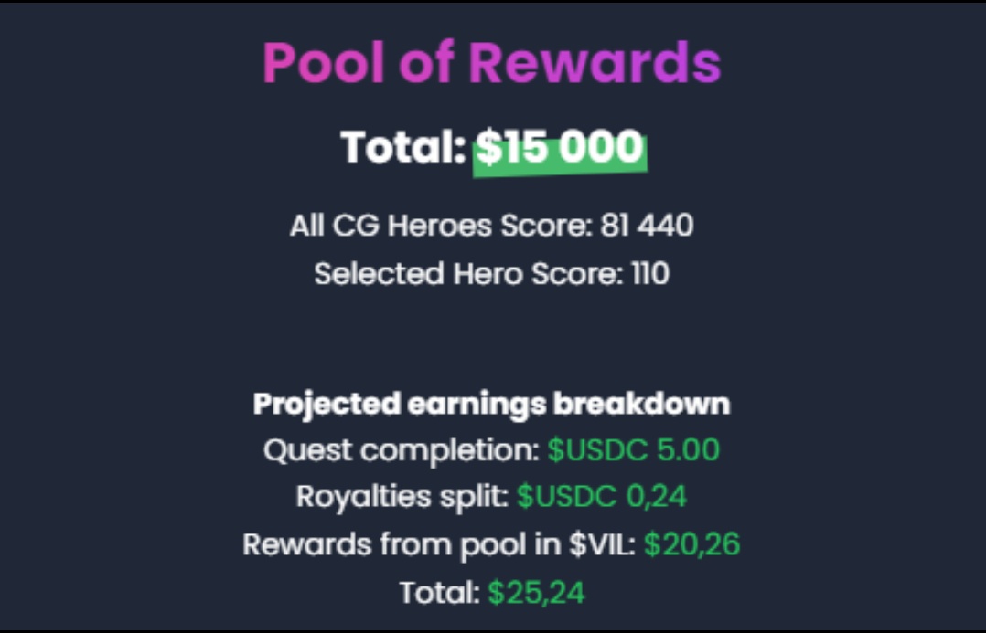 strawberry_web3's tweet photo. [Scholarship] for 

@crypto_guilds

Hero ID: 82 Hero Score: 110
Projected Earnings: $25.24
Revenue Share: 60% 
Rent it here:  https://t.co/MSYBKKfSkH…

#CGMetaGame #P2E #Scholarship https://t.co/6NwQV1MGUY